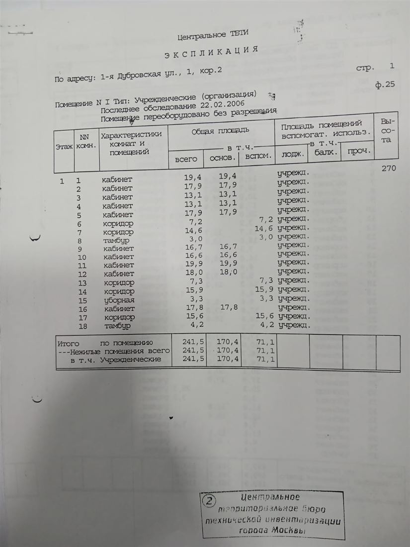 Сдам в аренду помещение свободного назначения 241 м.кв.