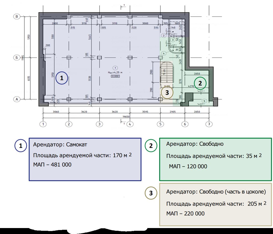 Продам помещение свободного назначения 410 м.кв.