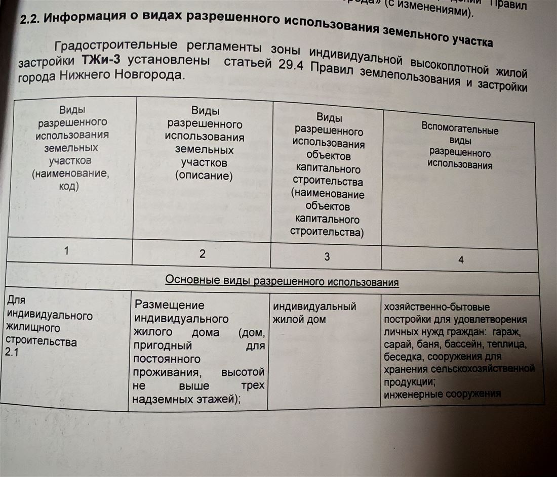 Продам помещение свободного назначения 1000 м.кв.