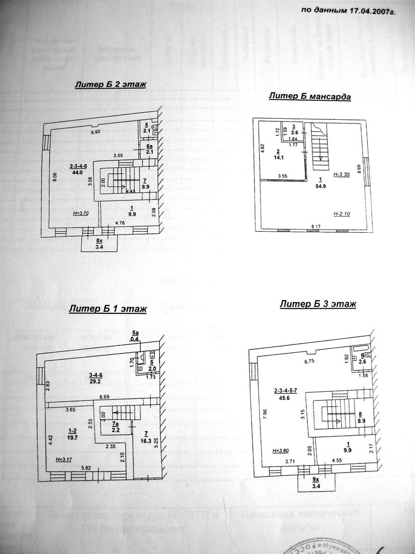Продам помещение свободного назначения 282 м.кв.