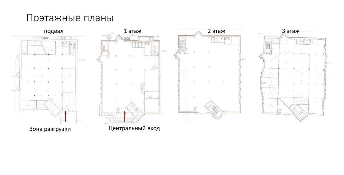 Продам помещение свободного назначения 2800 м.кв.