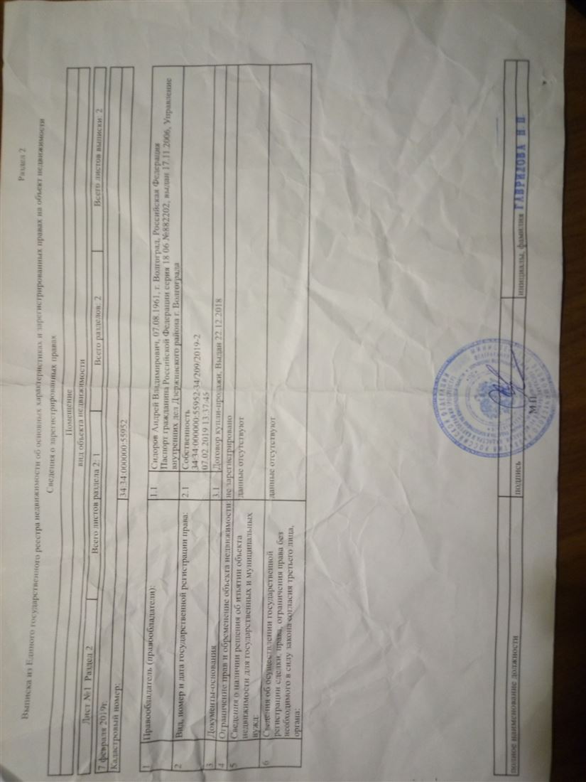 Продам помещение свободного назначения 32.6 м.кв.