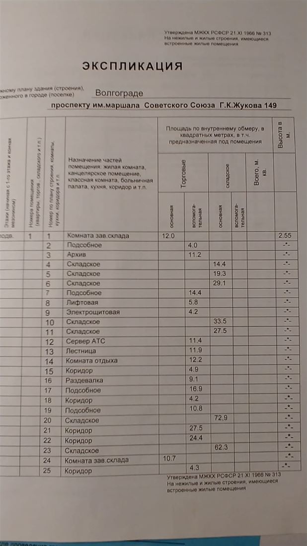 Продам помещение свободного назначения 495.5 м.кв.