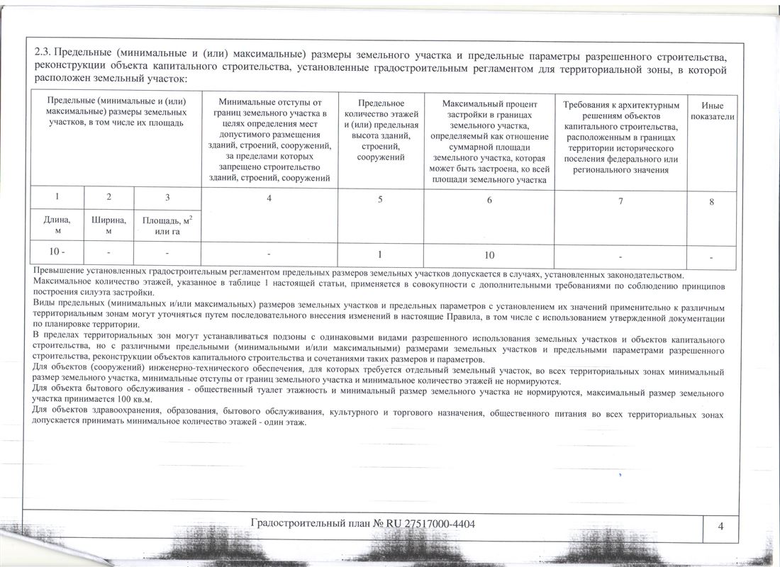 Продам помещение свободного назначения 135000 м.кв.