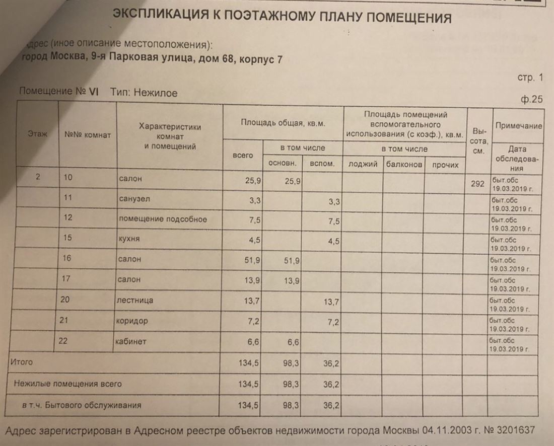 Сдам в аренду помещение свободного назначения 134 м.кв.