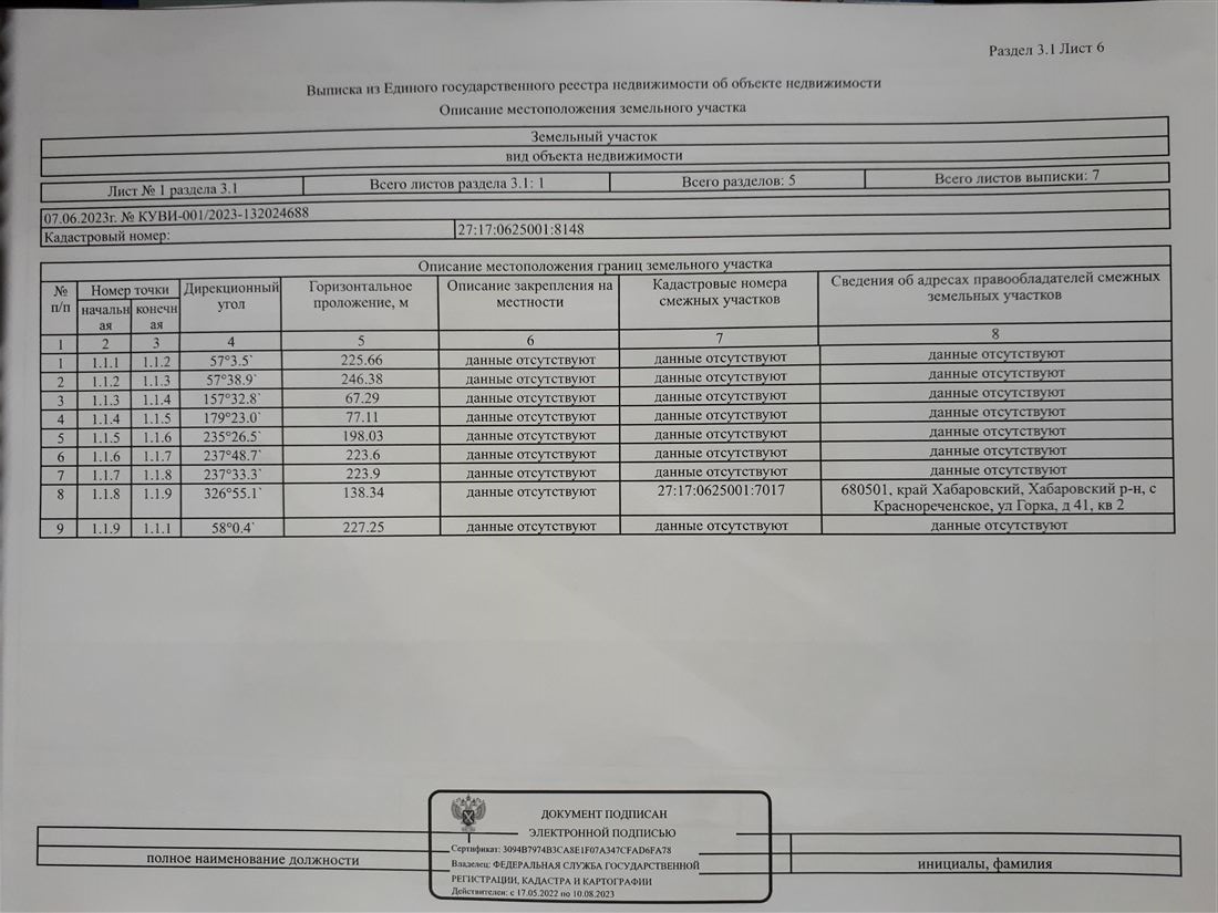 Продам помещение свободного назначения 55000 м.кв.